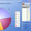 Gestion EDI
